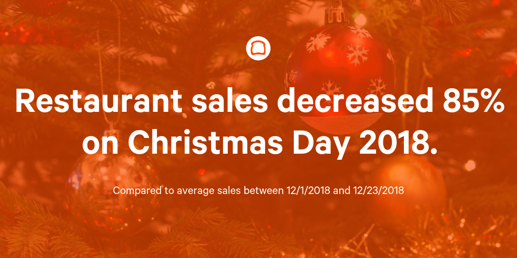 christmas-day-restaurant-sales