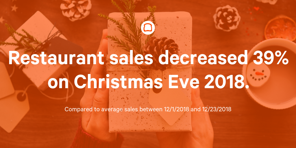 christmas-eve-restaurant-sales