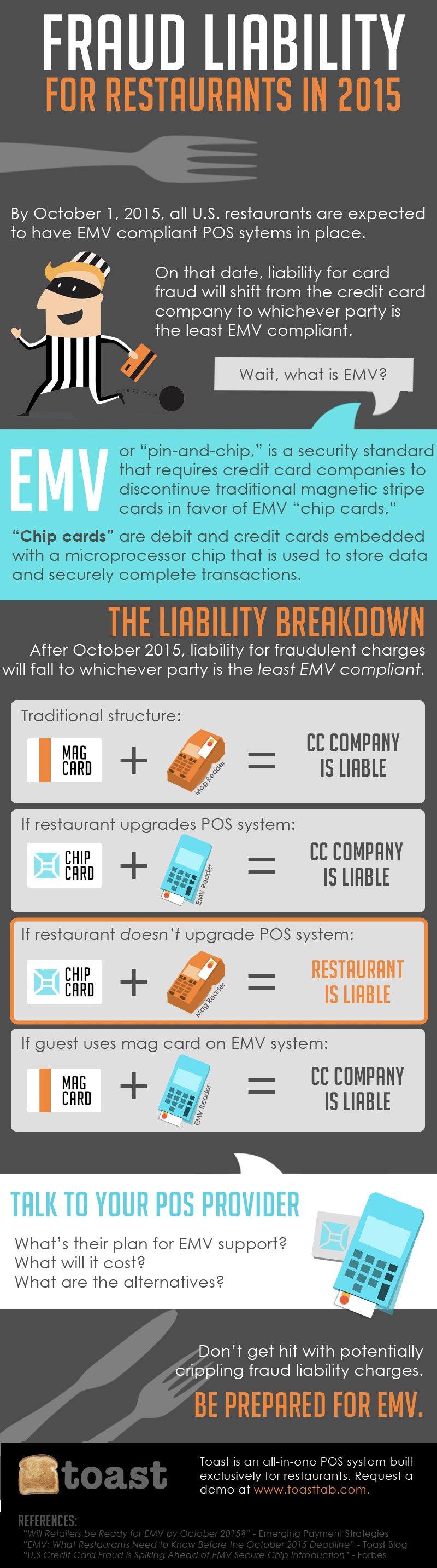 emv-shortened-infographic2.png emv-shortened-infographic2.png
