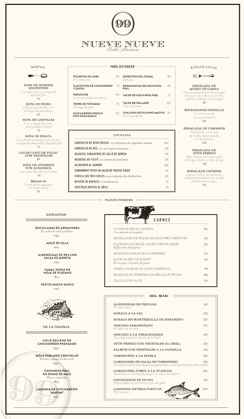 How to Analyze and Evaluate Your Menu's Popularity