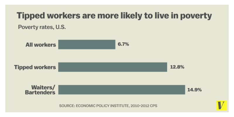 poverty_national.png poverty_national.png