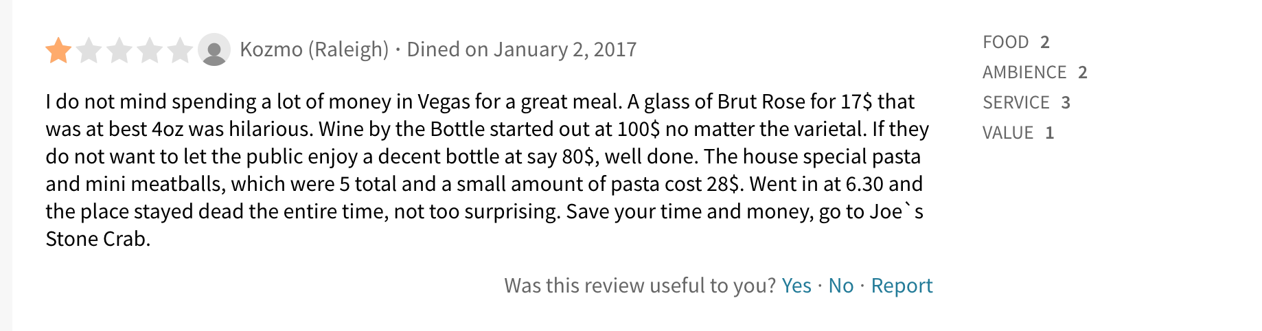 bad restaurant reviews