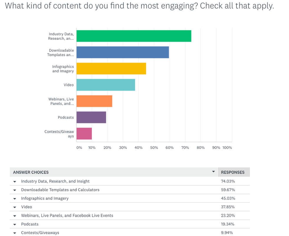 Restaurant business plan doc picture