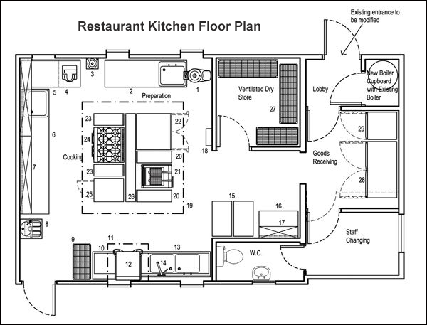 9 Restaurant Floor Plan Examples Ideas For Your Restaurant